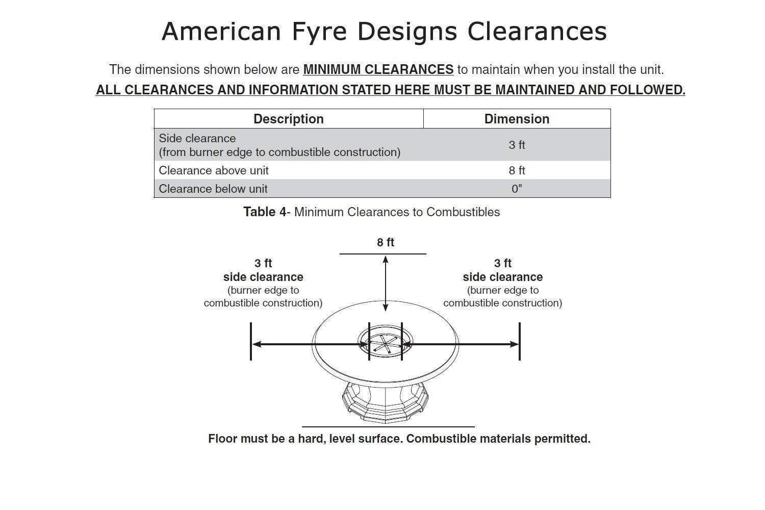 American Fyre Design - 5 1/2 Inch Contempo Rectangle Fire Table - Smoke - Natural Gas/Propane-United Backyard