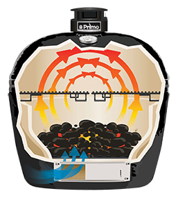 Primo - Oval XXL 500 Ceramic Charcoal Grill Head-United Backyard