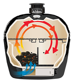Primo - Oval XXL 500 Ceramic Charcoal Grill Head-United Backyard